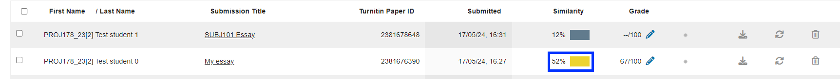 Moodle - Turnitin - Submission Inbox - Similarity Score